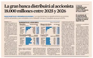 Expansion. Résultats bancaires espagnols 2025