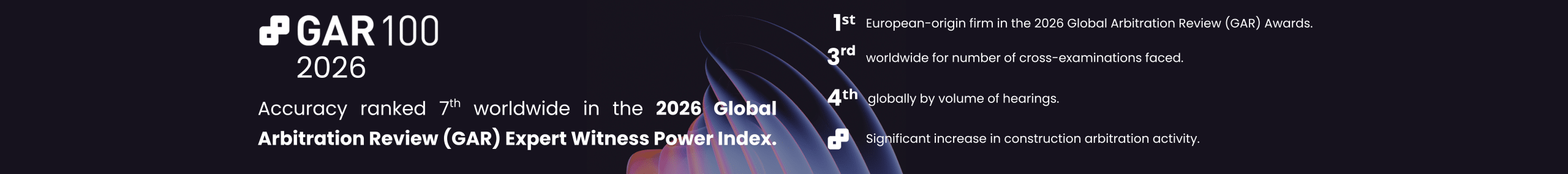 Accuracy ranked 7th worldwide in the 2026 Global Arbitration Review (GAR) Expert Witness Power Index.